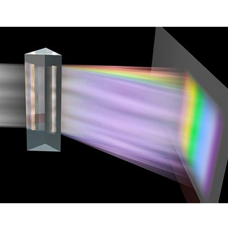 Optical Glass Prism for Photog – обзор и цена Photography Lighting Triangle
