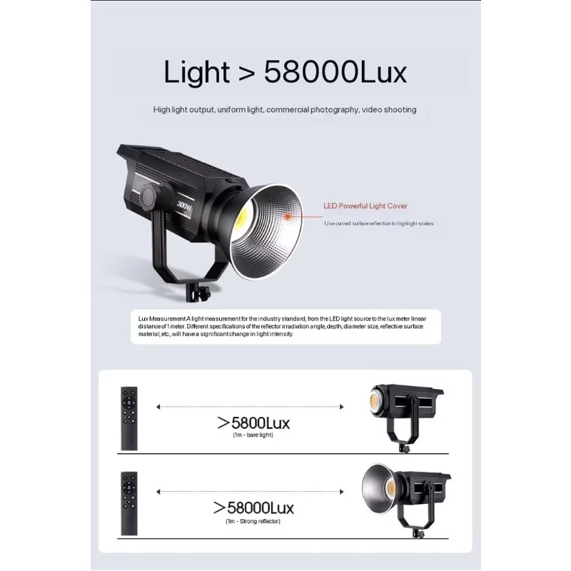【Hot Sale】LATZZ 500W LED Video – обзор и цена Photography Lighting For Sale