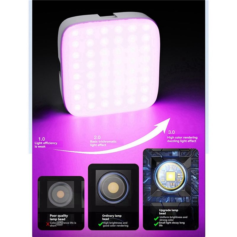 ~【On Sale】M22 Magnetic LED Sel – обзор и цена Photography Lighting For Sale