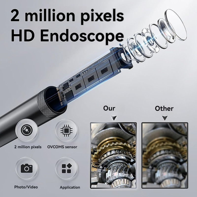 8mm Lens Industrial Endoscope, – обзор и цена Photography Lighting Diagram