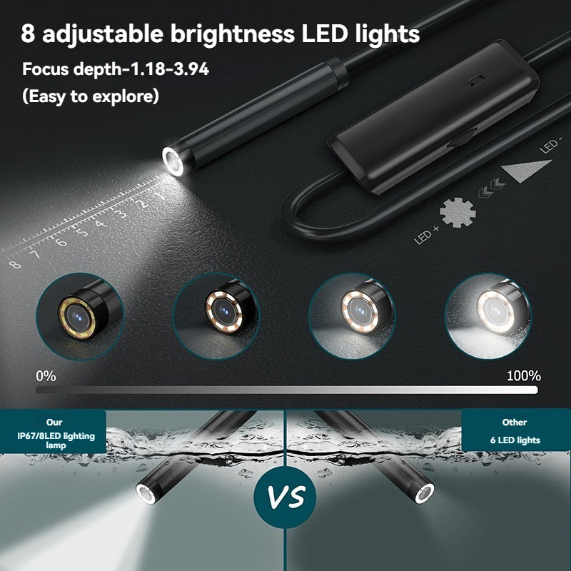 8mm Lens Industrial Endoscope, – обзор и цена Photography Lighting Diagram