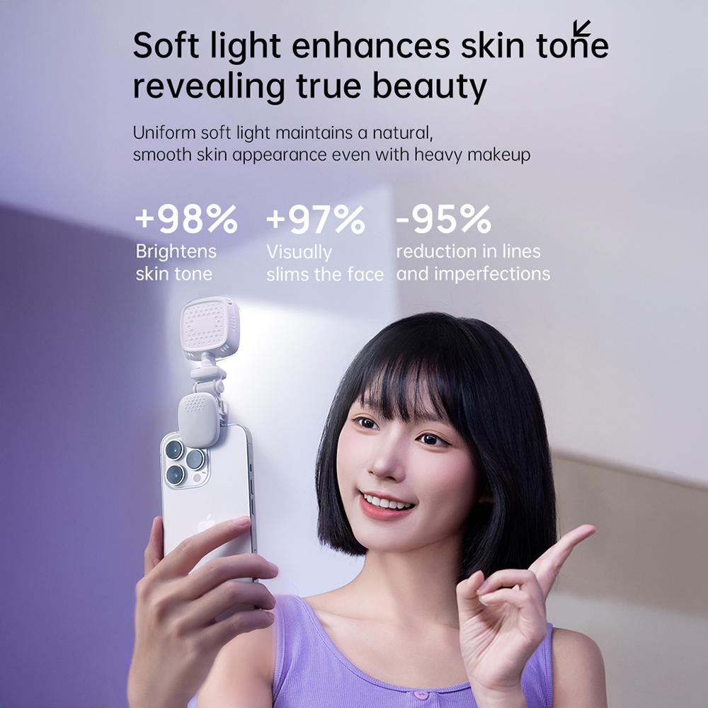 Portable LED Selfie Light Came – обзор и цена Photography Lighting Diagram