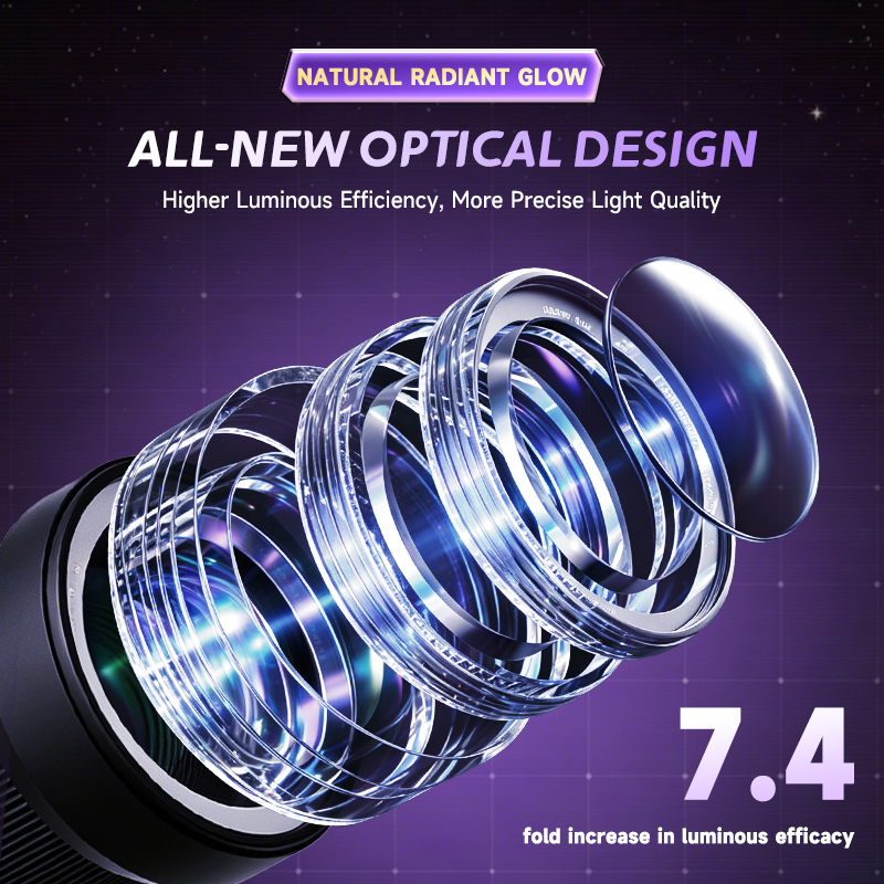 Mini Mount Optical Snoot Spotl – обзор и цена Photography Lighting Modifiers