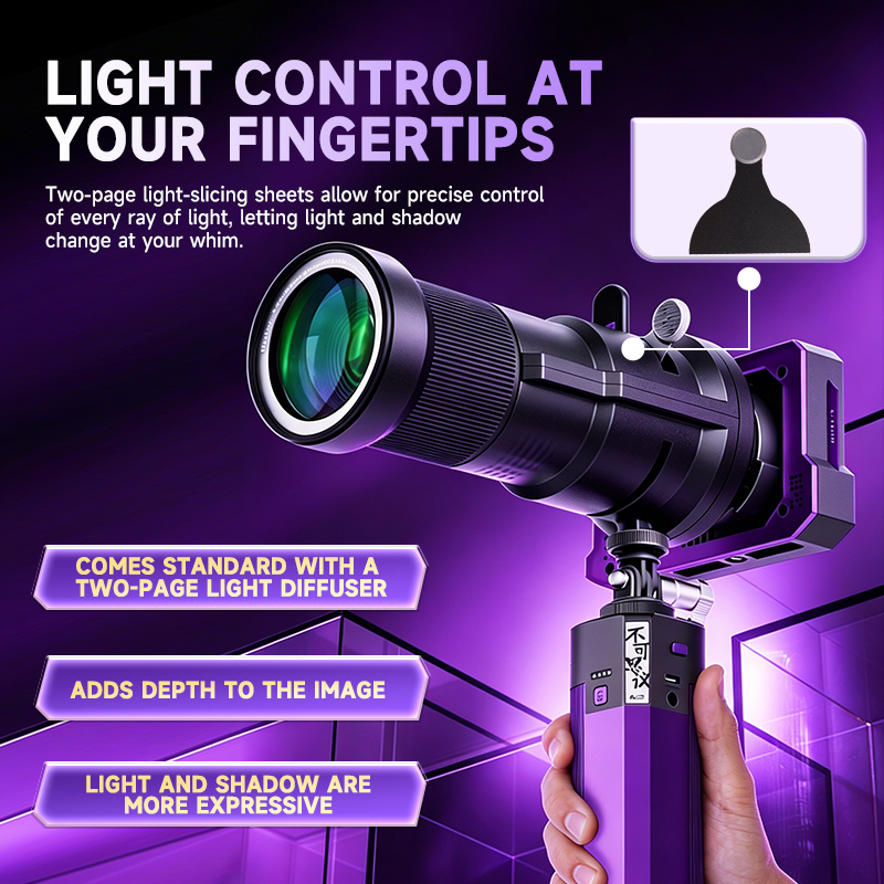 Mini Mount Optical Snoot Spotl – обзор и цена Photography Lighting Modifiers