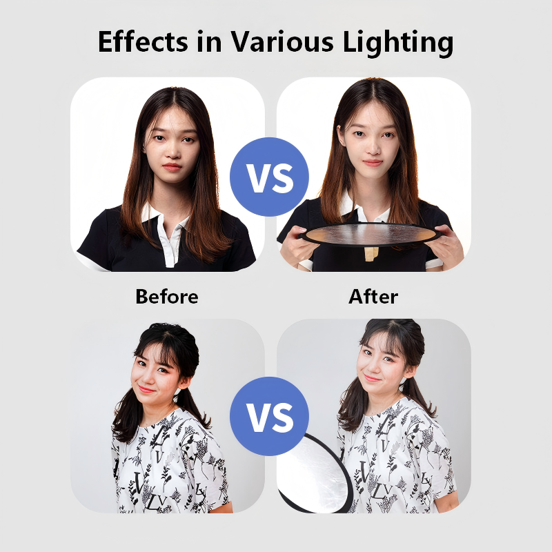 2-in-1 Dual Sided Gold Silver  – обзор и цена Photography Lighting For Portraits