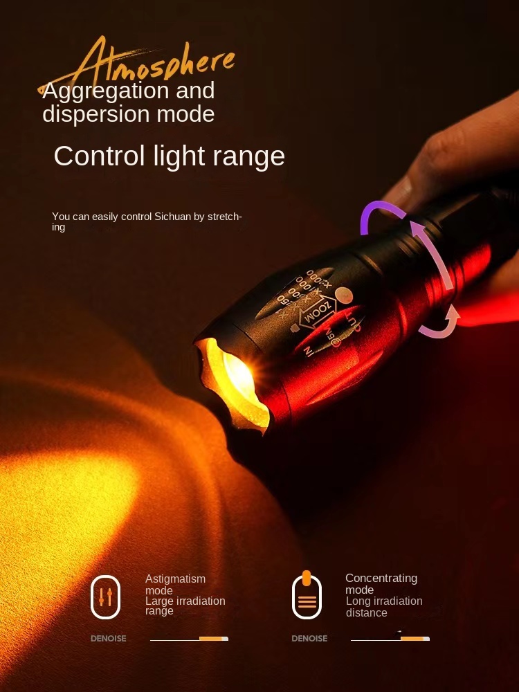 LED photography flashlight rgb – обзор и цена Photography Lighting For Portraits