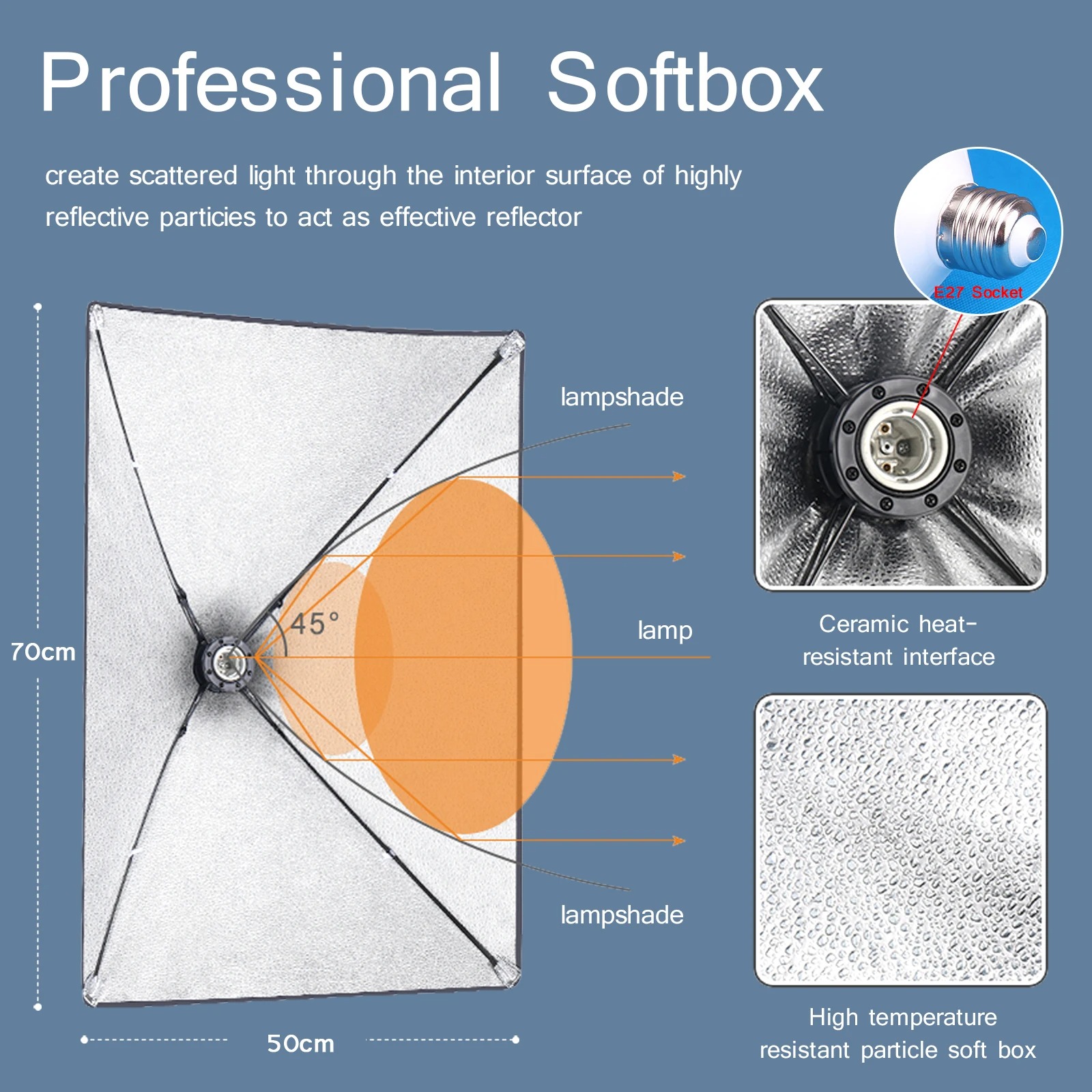 Professional Photography Softb – обзор и цена Photography Lighting System