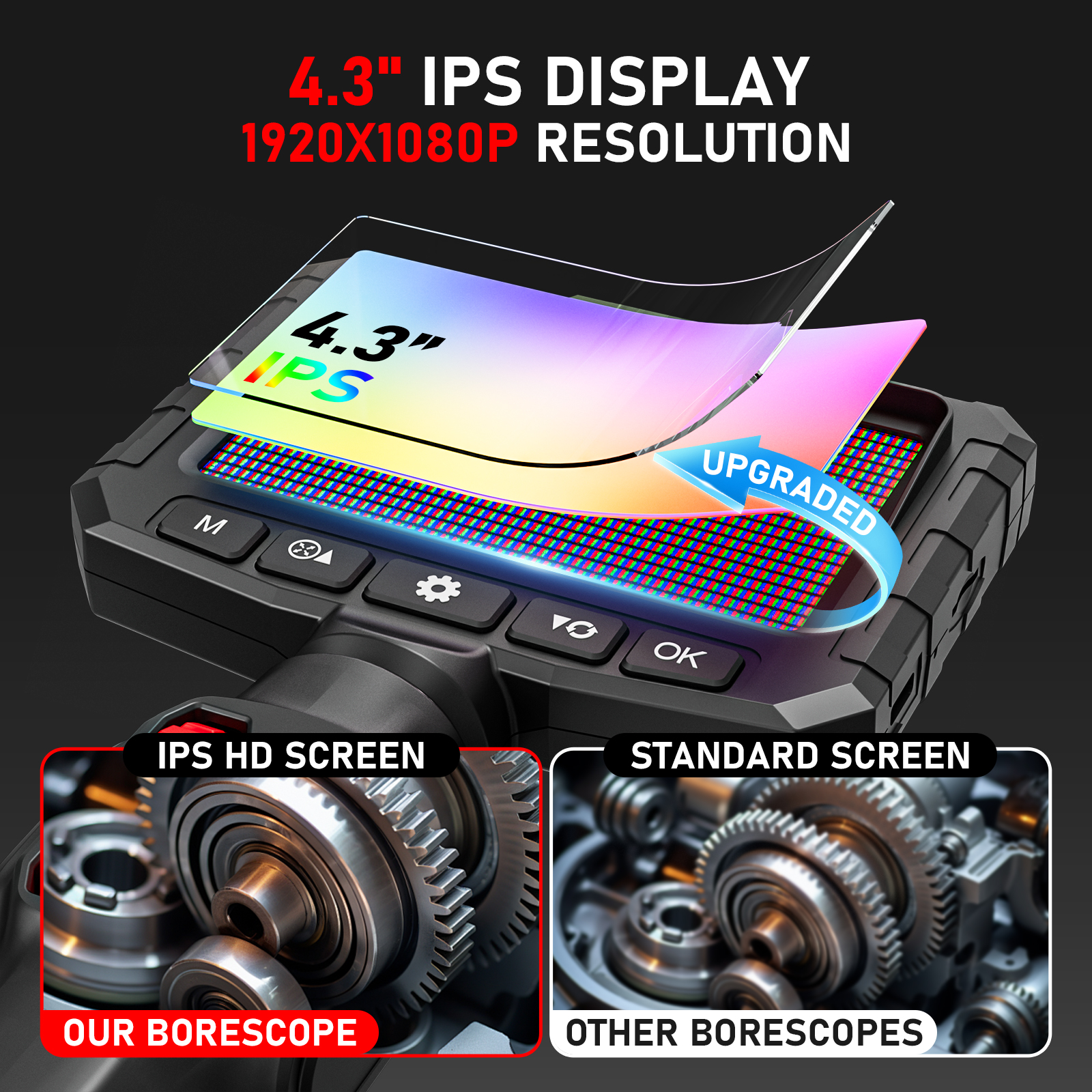 Endoscope Camera with Light 3. – обзор и цена Photography Lighting Diagram