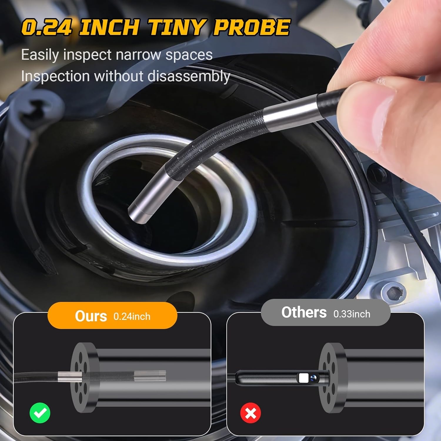 Endoscope Camera with Light 3. – обзор и цена Photography Lighting Diagram