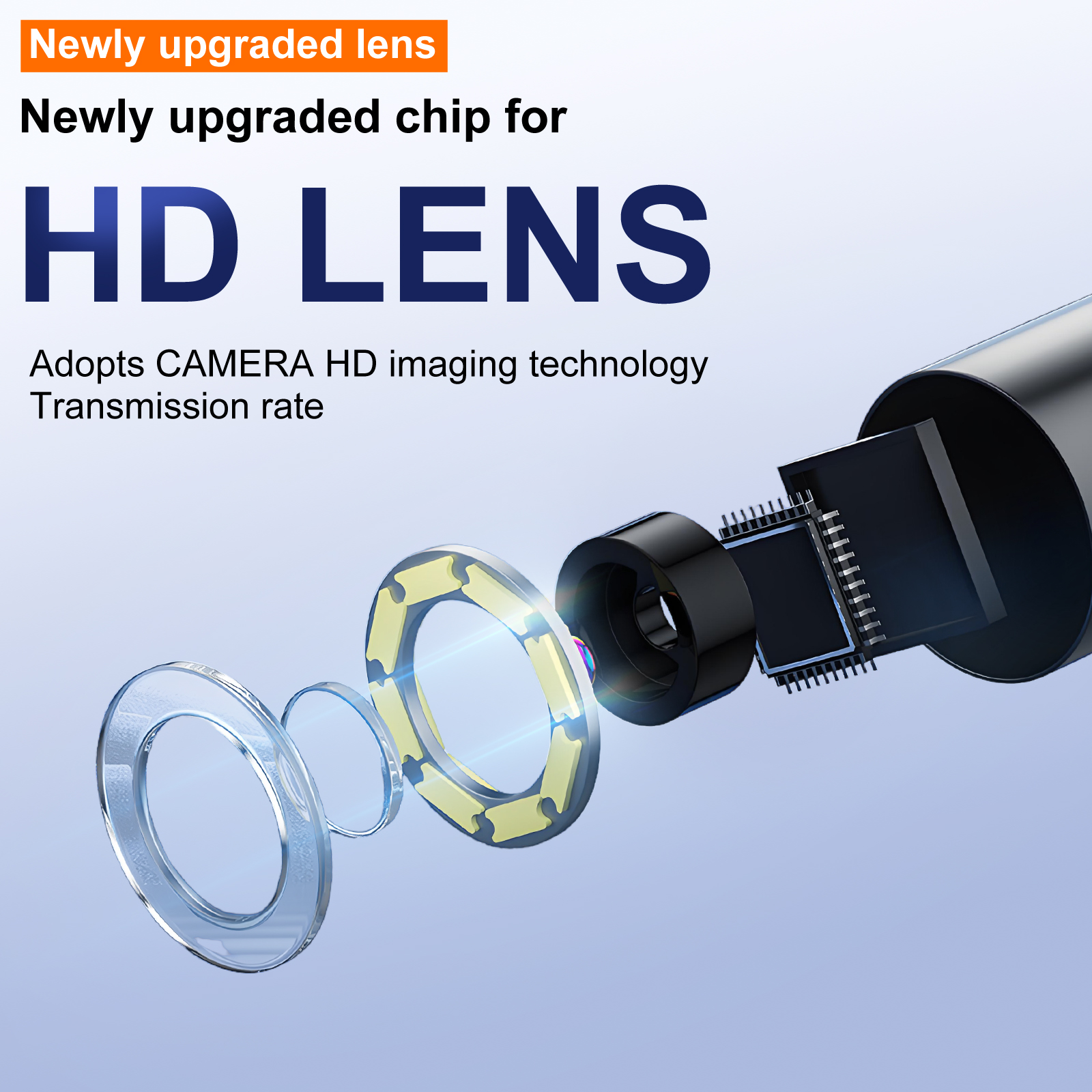 Endoscope Camera with Light 10 – обзор и цена Photography Lighting Diagram