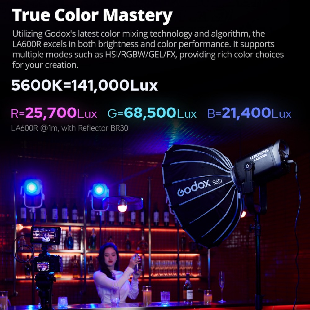 Godox LITEMONS LA600Bi LA600R  – обзор и цена Photography Lighting For Portraits